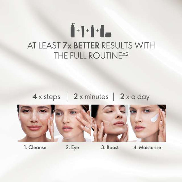 Skin care Guide