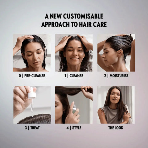 Duologi Sealing Hair Serum with Keratin | Split Ends Care