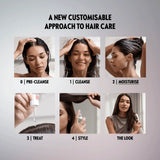 Duologi Intense Repair Hair Mask with Keratin | All Scalp Types