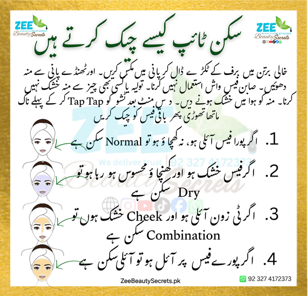 Dermatologist Free consultancy
