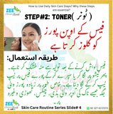 Dermatologist Free consultancy